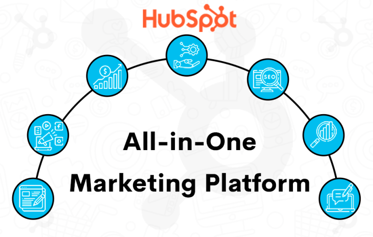 The Must-Know Benefits of HubSpot for Your Success